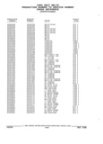Next Page - Parts and Illustration Catalog 22W June 1990