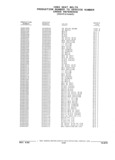 Previous Page - Parts and Illustration Catalog 22W June 1990
