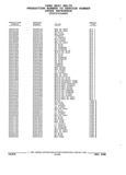 Next Page - Parts and Illustration Catalog 22W June 1990