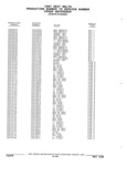 Next Page - Parts and Illustration Catalog 22W June 1990