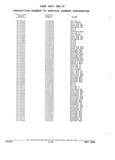 Previous Page - Parts and Illustration Catalog 22W June 1990