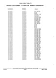 Previous Page - Parts and Illustration Catalog 22W June 1990