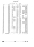 Previous Page - Parts and Illustration Catalog 22W June 1990