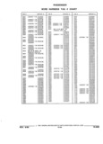 Previous Page - Parts and Illustration Catalog 22W June 1990