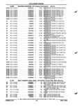 Previous Page - Parts and Illustration Catalog P&A 52R September 1990