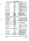 Previous Page - Parts and Illustration Catalog P&A 52R September 1990