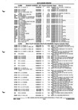 Previous Page - Parts and Illustration Catalog P&A 52R September 1990