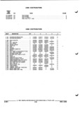 Next Page - Parts and Illustration Catalog P&A 52R September 1990