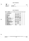 Next Page - Parts and Illustration Catalog P&A 52R September 1990