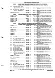 Next Page - Parts and Illustration Catalog P&A 52R September 1990