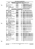 Previous Page - Parts and Illustration Catalog P&A 52R September 1990
