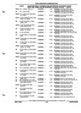 Next Page - Parts and Illustration Catalog P&A 52R September 1990