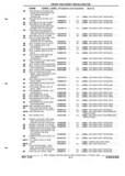 Next Page - Parts and Illustration Catalog P&A 52R September 1990