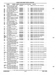 Next Page - Parts and Illustration Catalog P&A 52R September 1990