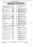 Previous Page - Parts and Illustration Catalog P&A 52R September 1990
