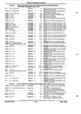 Next Page - Parts and Illustration Catalog P&A 52R September 1990
