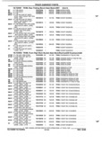 Previous Page - Parts and Illustration Catalog P&A 52R September 1990