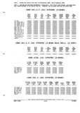 Previous Page - Parts and Illustration Catalog P&A 52R September 1990