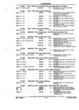 Previous Page - Parts and Accessories Catalog 52S October 1990