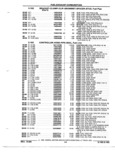 Previous Page - Parts and Accessories Catalog 52S October 1990