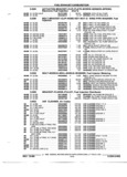 Next Page - Parts and Accessories Catalog 52S October 1990