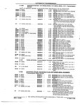 Previous Page - Parts and Accessories Catalog 52S October 1990