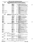 Previous Page - Parts and Accessories Catalog 52S October 1990