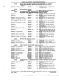 Previous Page - Parts and Accessories Catalog 52S October 1990