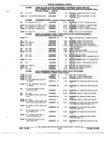 Previous Page - Parts and Accessories Catalog 52S October 1990
