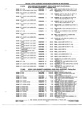 Previous Page - Parts and Accessories Catalog 52S October 1990