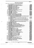 Previous Page - Parts and Accessories Catalog 52S October 1990