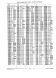 Next Page - Parts History Catalog 87B November 1990