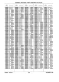 Next Page - Parts History Catalog 87B November 1990