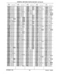 Next Page - Parts History Catalog 87B November 1990