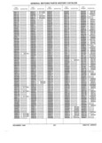 Next Page - Parts History Catalog 87B November 1990