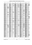 Next Page - Parts History Catalog 87B November 1990