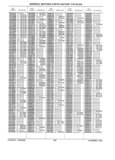 Next Page - Parts History Catalog 87B November 1990