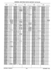 Previous Page - Parts History Catalog 87B November 1990