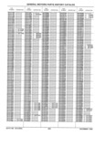 Previous Page - Parts History Catalog 87B November 1990
