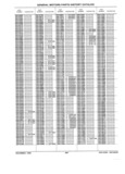 Next Page - Parts History Catalog 87B November 1990