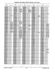 Next Page - Parts History Catalog 87B November 1990
