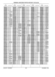 Next Page - Parts History Catalog 87B November 1990