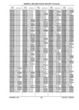 Next Page - Parts History Catalog 87B November 1990