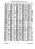 Next Page - Parts History Catalog 87B November 1990