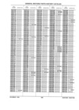 Next Page - Parts History Catalog 87B November 1990