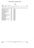 Next Page - Parts and Illustration Catalog 17A May 1991
