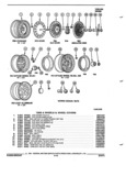 Next Page - Parts and Illustration Catalog 17A May 1991