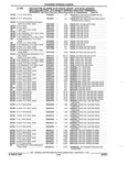 Previous Page - Parts and Accessories Catalog 17W June 1991