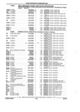 Next Page - Parts and Accessories Catalog 17W June 1991