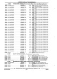 Previous Page - Parts and Accessories Catalog 17W June 1991
